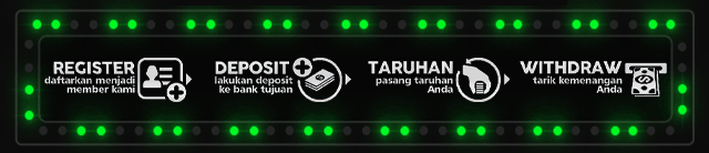 IDN777 Jackpot